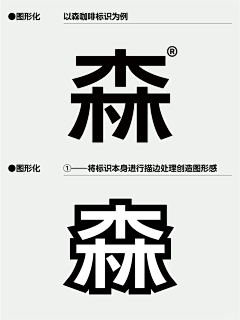 ゛阿冲采集到研习社小红书封面