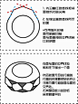 【拜吧】棱面戒_木镯吧_百度贴吧