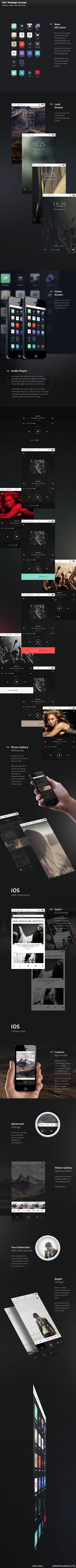 iOS 7 Redesign by：Al...
