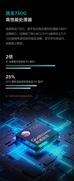 enjoyzhou采集到数码、电器-详情页