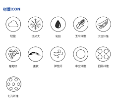 浮生如梦꧂꧁晓若春风采集到版式