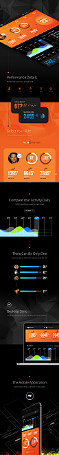 20个令人震惊的个人中心页面（Dashboard仪表盘）设计欣赏Dashboard-for-Sports-Performance-MOTION