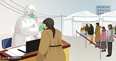 疾病就医抗击肺炎新冠状病毒医疗插画 医疗保健 治病就医