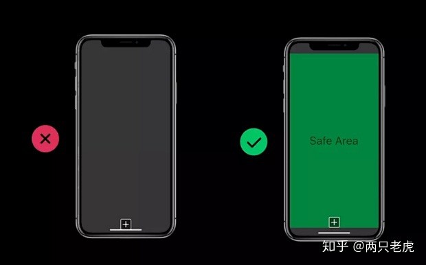UI设计师 iPhone 设计规范 - ...
