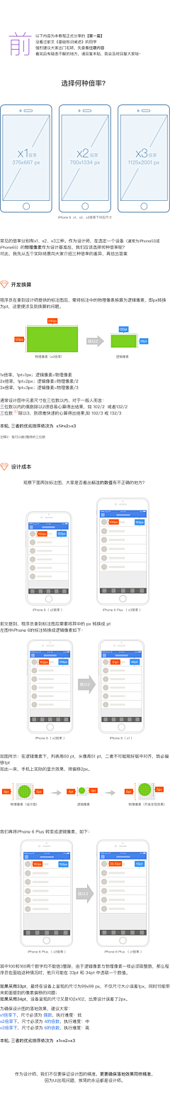 安静半调采集到UI
