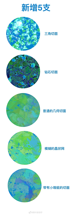 二宫津采集到教程走一波/自己的课堂笔记