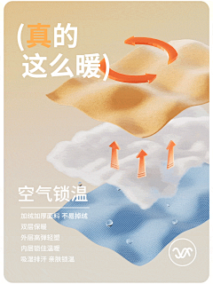 小桂圆啊1采集到面料展示