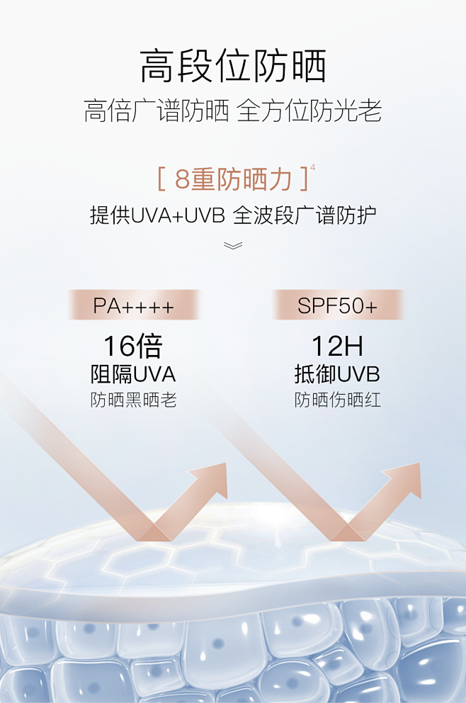 柳丝木防晒霜乳粉色女高倍防紫外线防水面部...