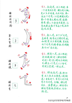 攒钱过年采集到书法