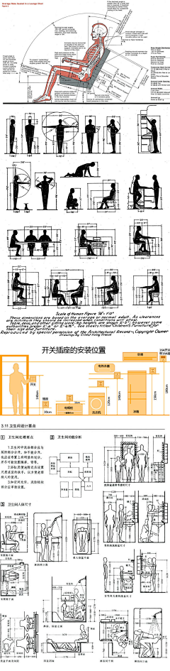 大友设计采集到人机工程