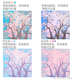 江嗨皮采集到速涂