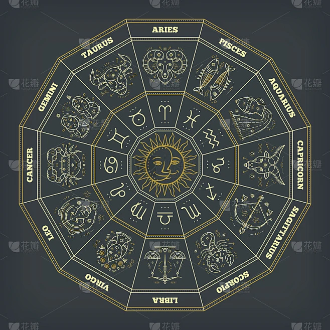 十二宫圈，代表星座。占星符号和神秘符号。素材-花瓣网