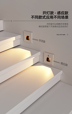 金啊金金金金采集到无主灯