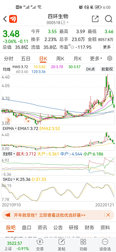 odwa采集到股票