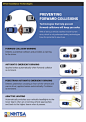 Infographic depicting the technologies that assist drivers with preventing forward collisions.