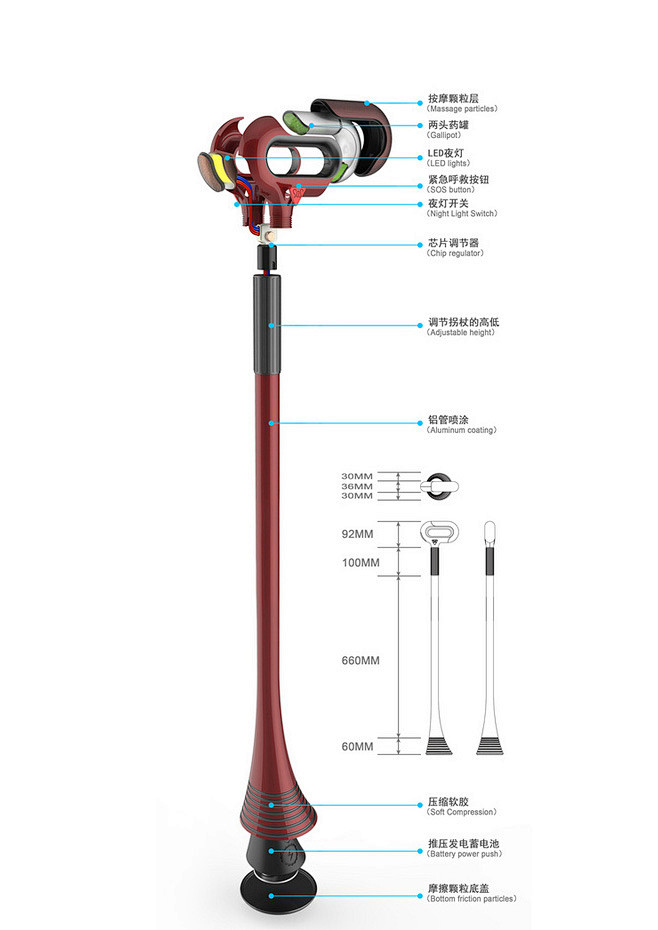 盲人智能拐杖 工业设计 细节 外观造型 ...