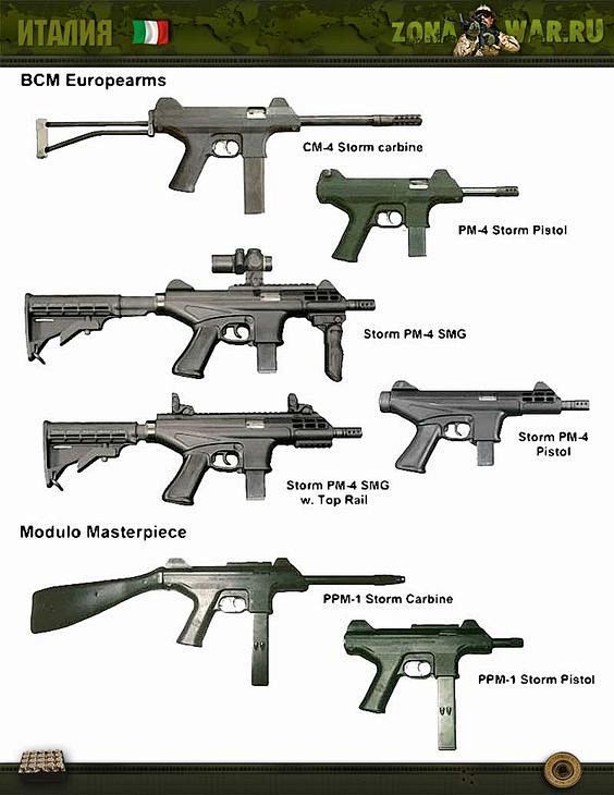 BCM Europearms CM-4