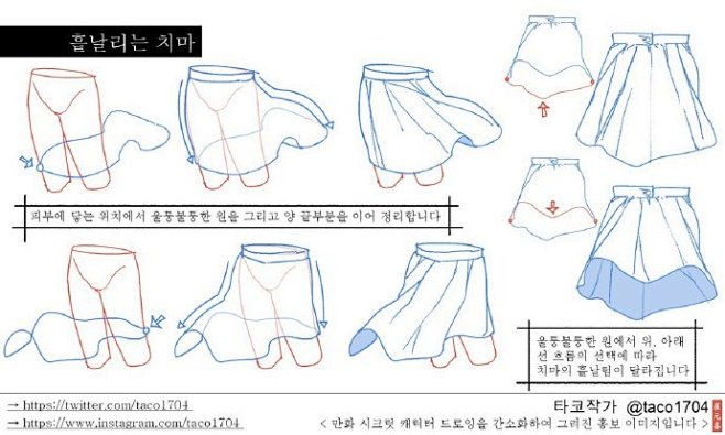 衣褶教程 来自타코작가（twi：taco...