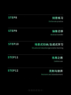 青年凉品采集到徐宿的经验书