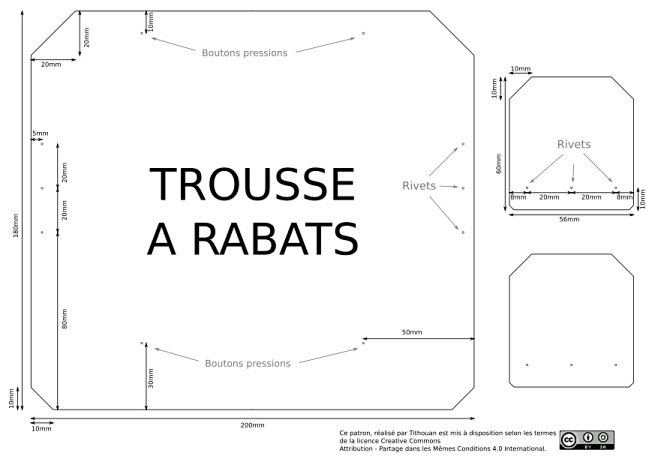 Patron trousse à rab...