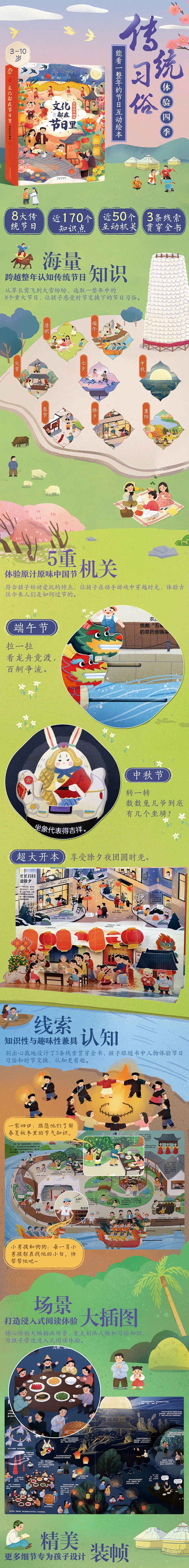 详情