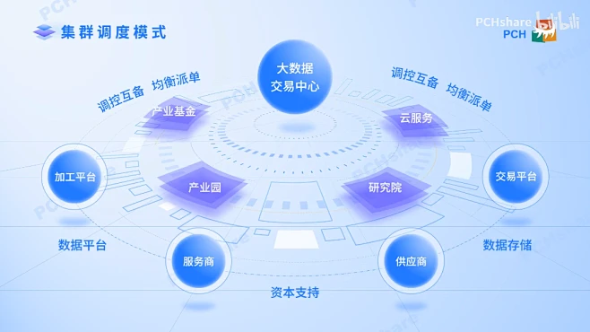 惊叹不已！PPT立体结构图的魅力探秘_哔哩哔哩_bilibili-花瓣网