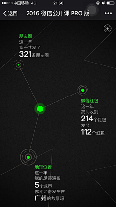 不合群小姐采集到UI页面