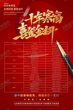 金榜提名 【酷图网】中考,高考,决战高考,决战中考,高考海报,高考倒计时,高考加油海报,金榜提名,中考海报,中考倒计时,中考誓师大会,高考誓师大会,中考励志海报,相信自己,高考宣传海报,中考动员会,中考海报设计,励志海报,校园海报,中考打气,中考素材,标语,海报,拼搏未来,高考励志海报,高考素材,高考标语