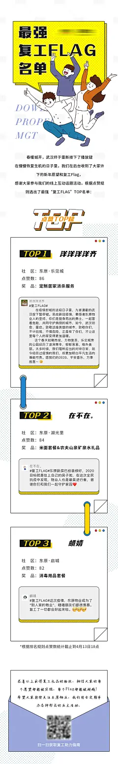 【源文件下载】 海报 长图 复工 招聘 简约设计作品 设计图集