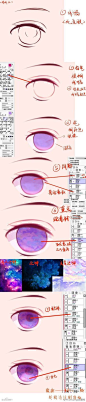 【眼镜教材】糜鹿-MILU绘画整理的用SAI绘制眼睛的几种方法，超级赞~推荐给大家~
