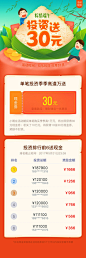 季季高送红包活动