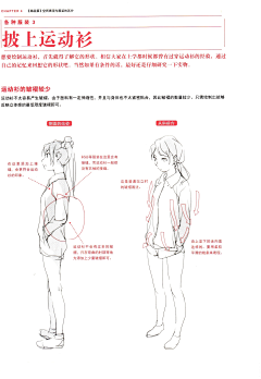 增城采集到【参考】5为绘画角色注入生命力5