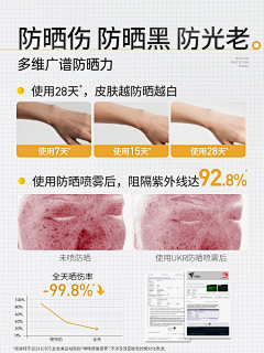 王大墙采集到统计柱状图曲线图表格数据日历阶梯