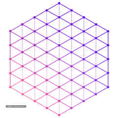 echo™采集到D-底纹-线条