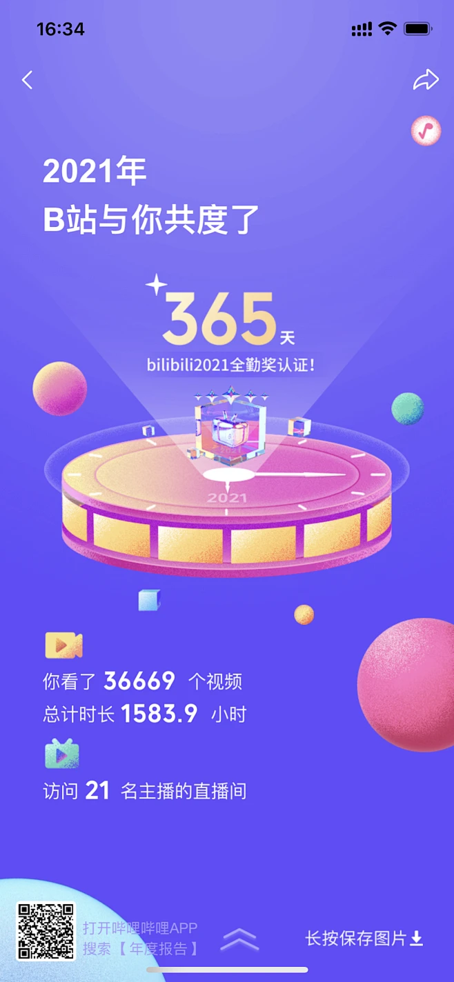 2021 哔哩哔哩 年度报告-花瓣网