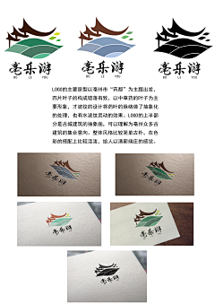 「阿S」采集到药品包装