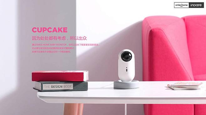 红点，金奖，cupcake，监控器，工业...