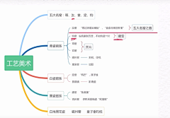 大设计师kk采集到教招