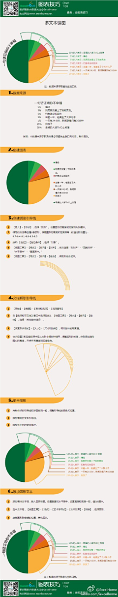 Emma奇怪采集到板式