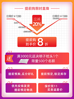 五个问号采集到关联/悬浮