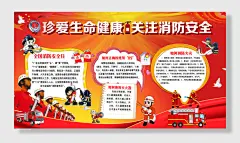 消防知识宣传栏