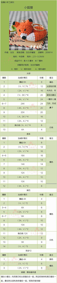 Dream*er采集到毛线手作