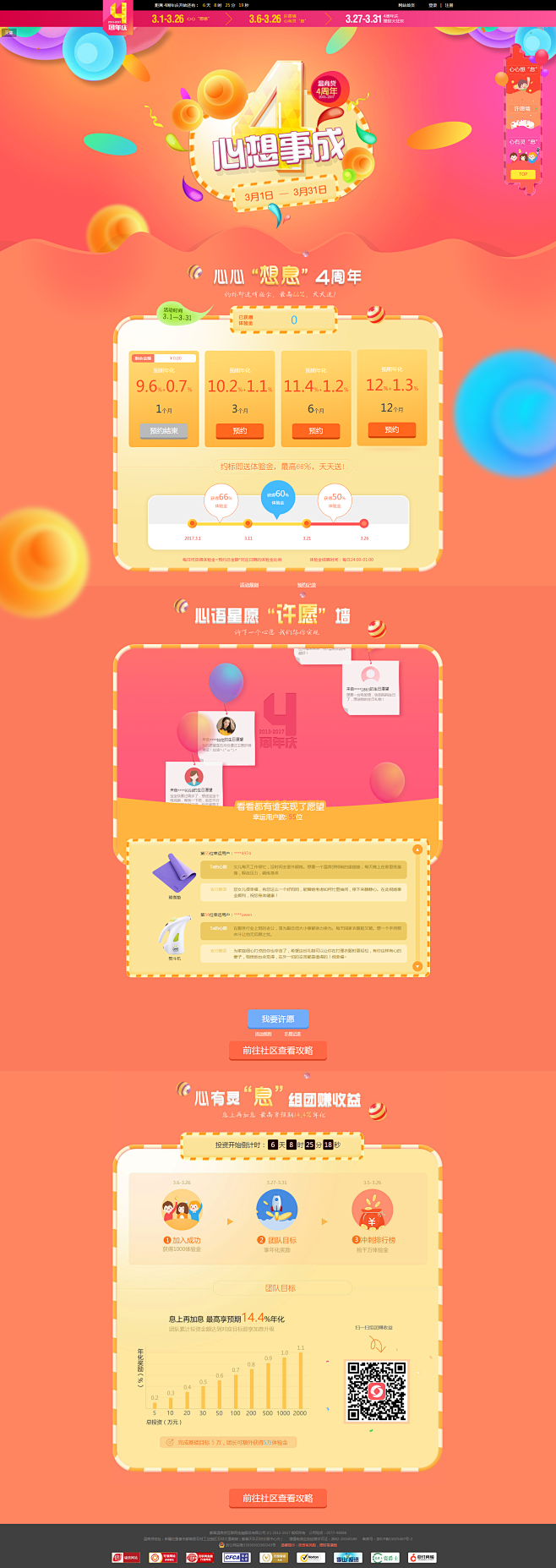 金融类专题(918图)_@飞翔蜗牛收集_...