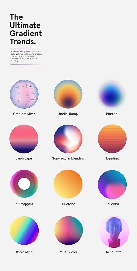 Trendy Gradients in ...