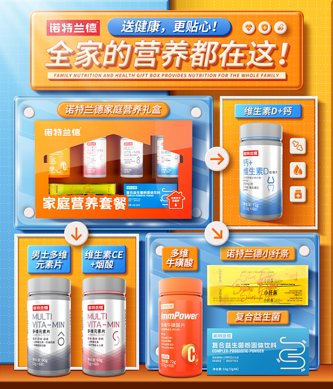 诺特兰德营养礼盒日常
