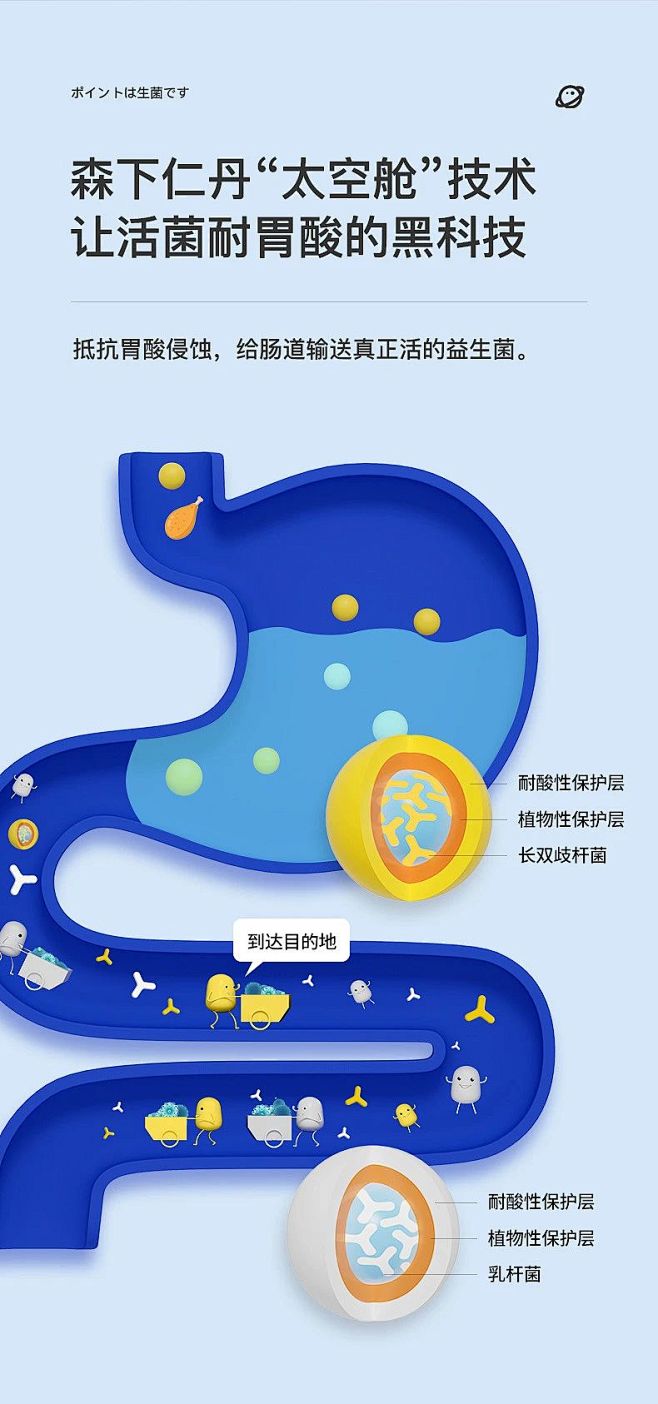 创意卖点 (8)