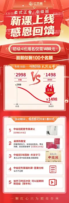 课程转化裂变长图  - 源文件下载【酷图网】海报,长图,中医,转化,裂变,活动,促销,数据,