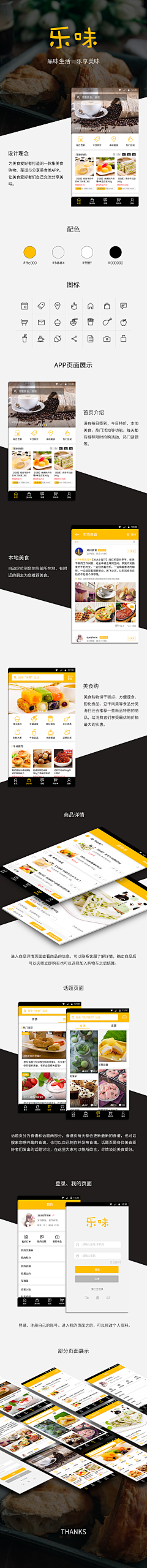 Sophiaqiao采集到美食APP