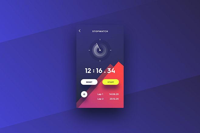 Stopwatch full