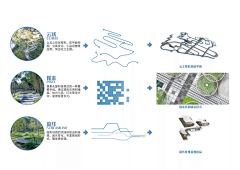 嗨皮兔采集到B-B 方案分析